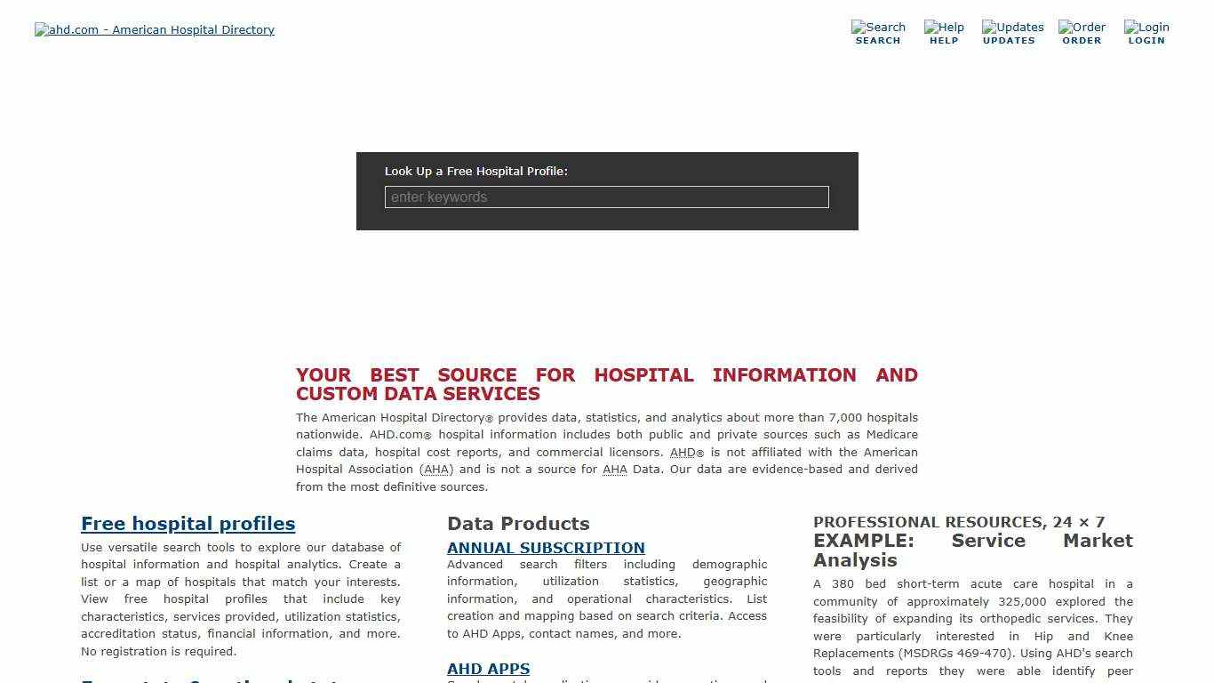 American Hospital Directory - information about hospitals from public and private data sources including MedPAR, OPPS, hospital cost reports, and other CMS files.